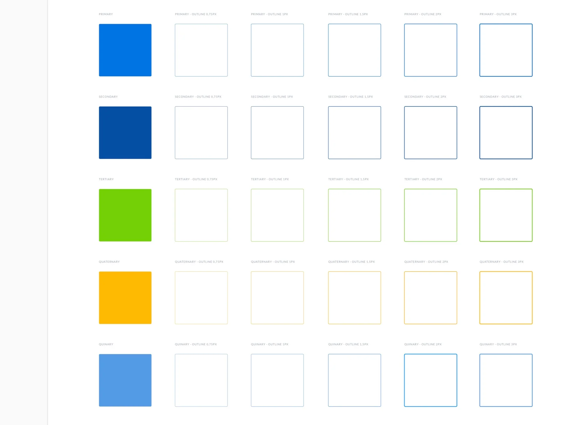 Inizio Design System 4