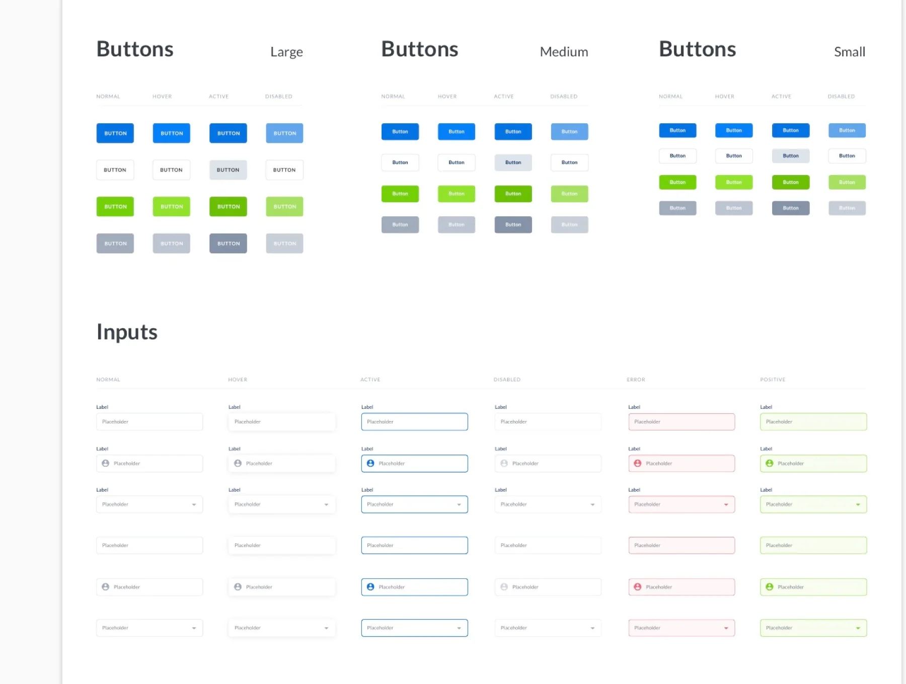 Inizio Design System 5
