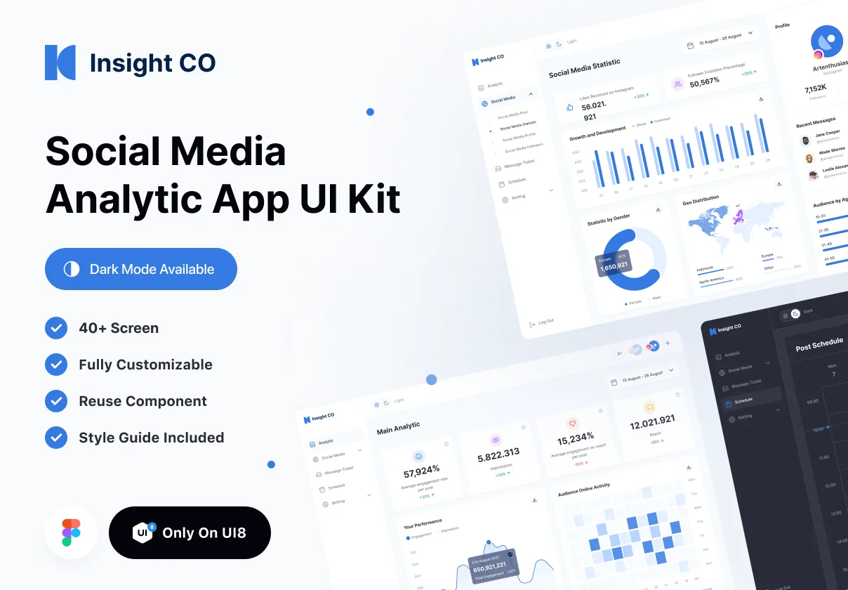 Insight - Dashboard UI Kit