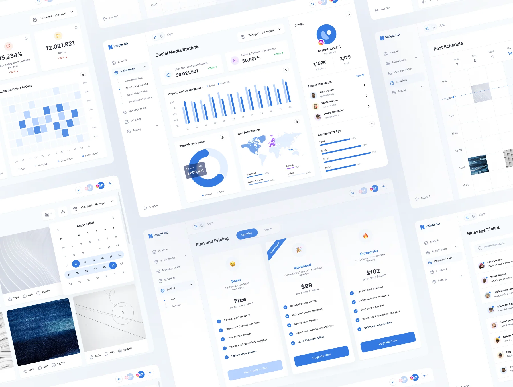 Insight - Dashboard UI Kit 3
