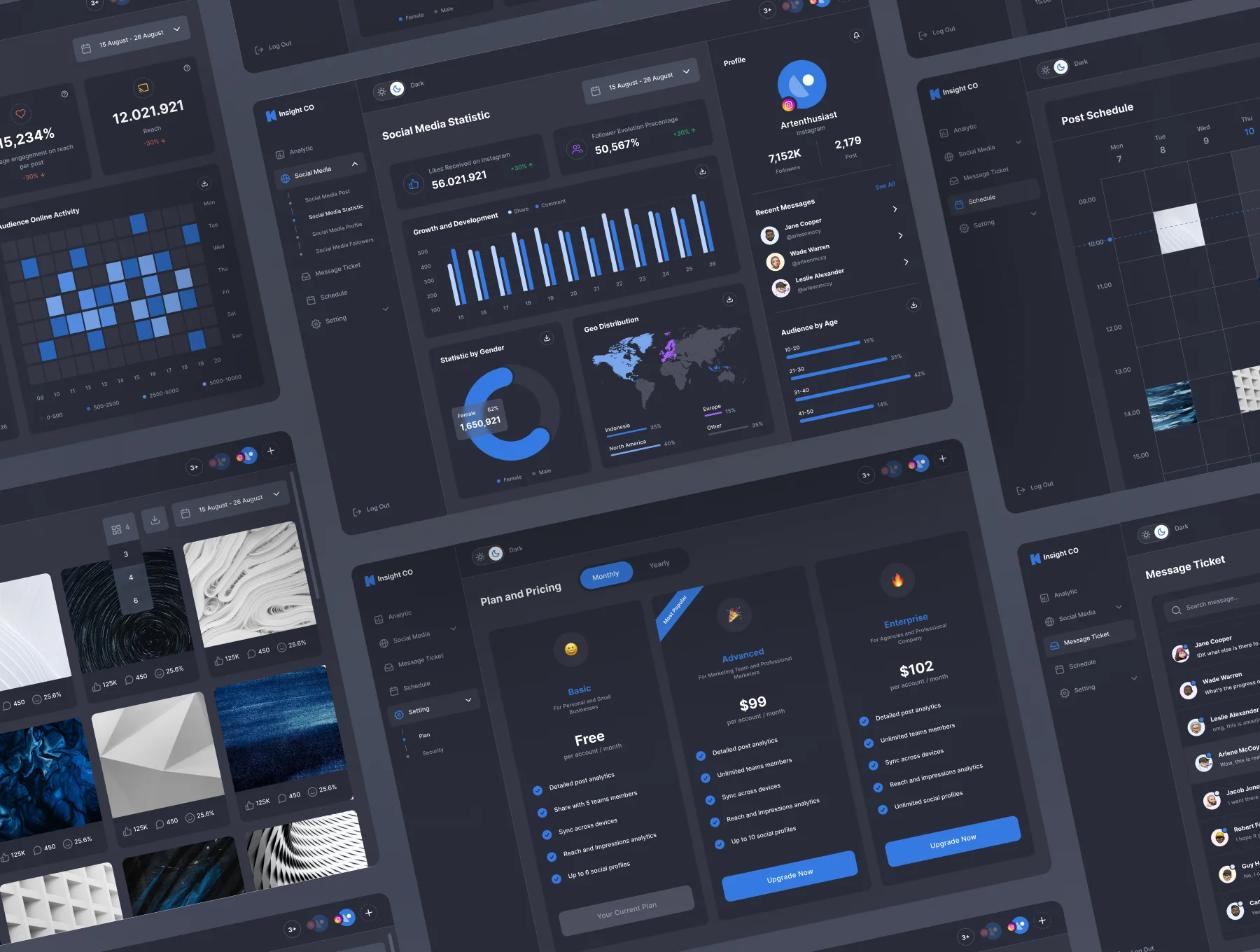 Insight - Dashboard UI Kit 4