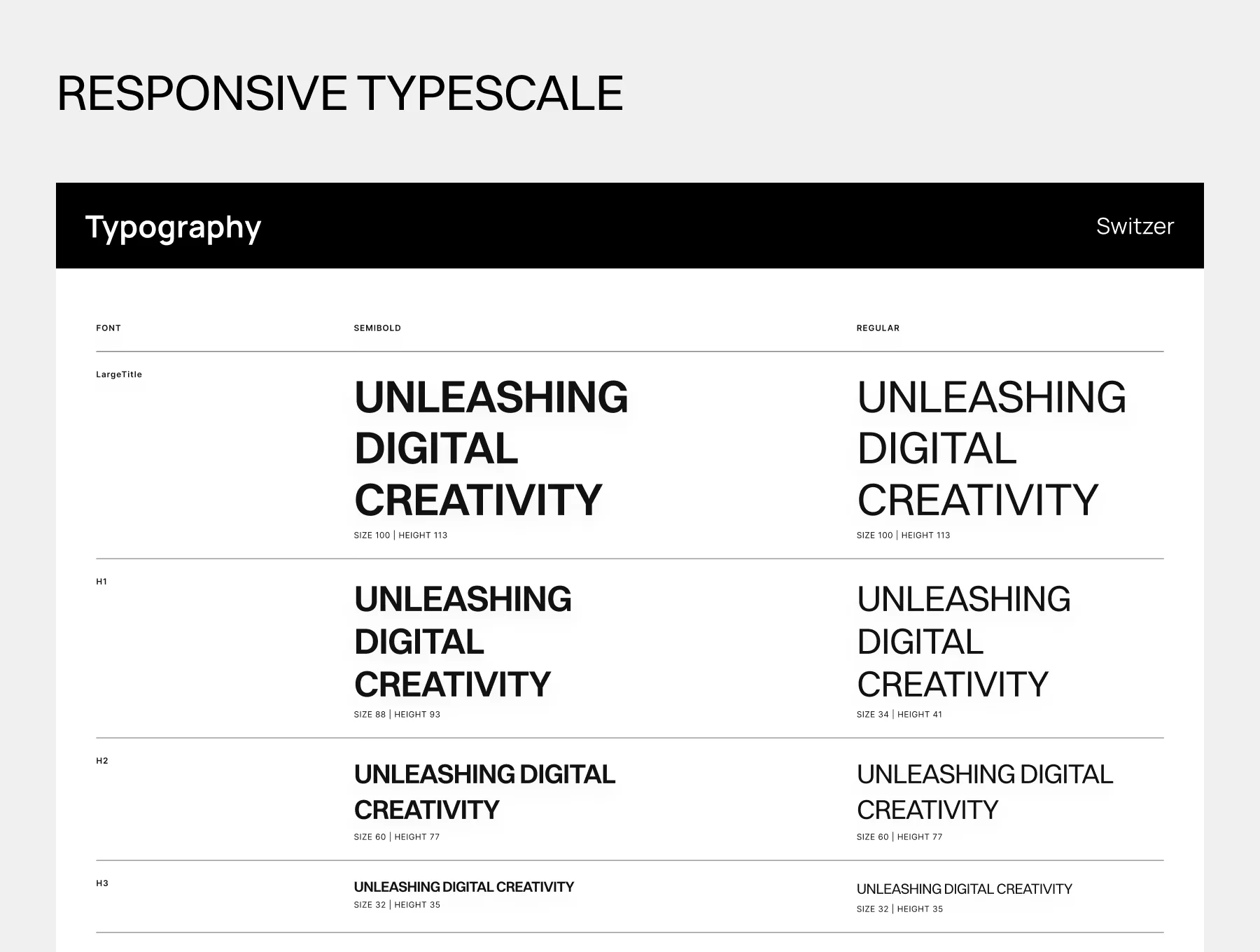 Invation - Digital Agency Framer Template 5