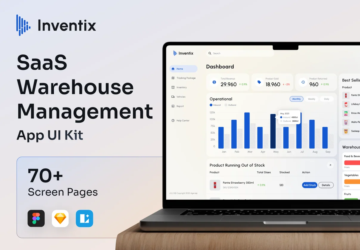 Inventix - SAAS Warehouse Management Dashboard Kit