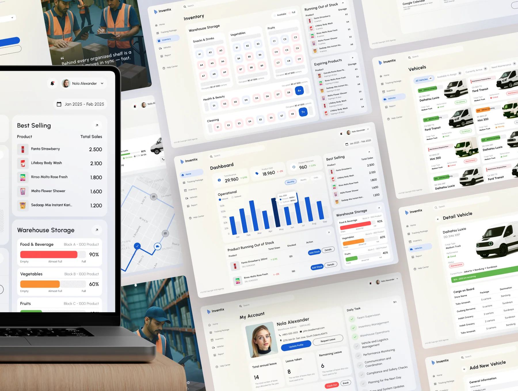 Inventix - SAAS Warehouse Management Dashboard Kit 2