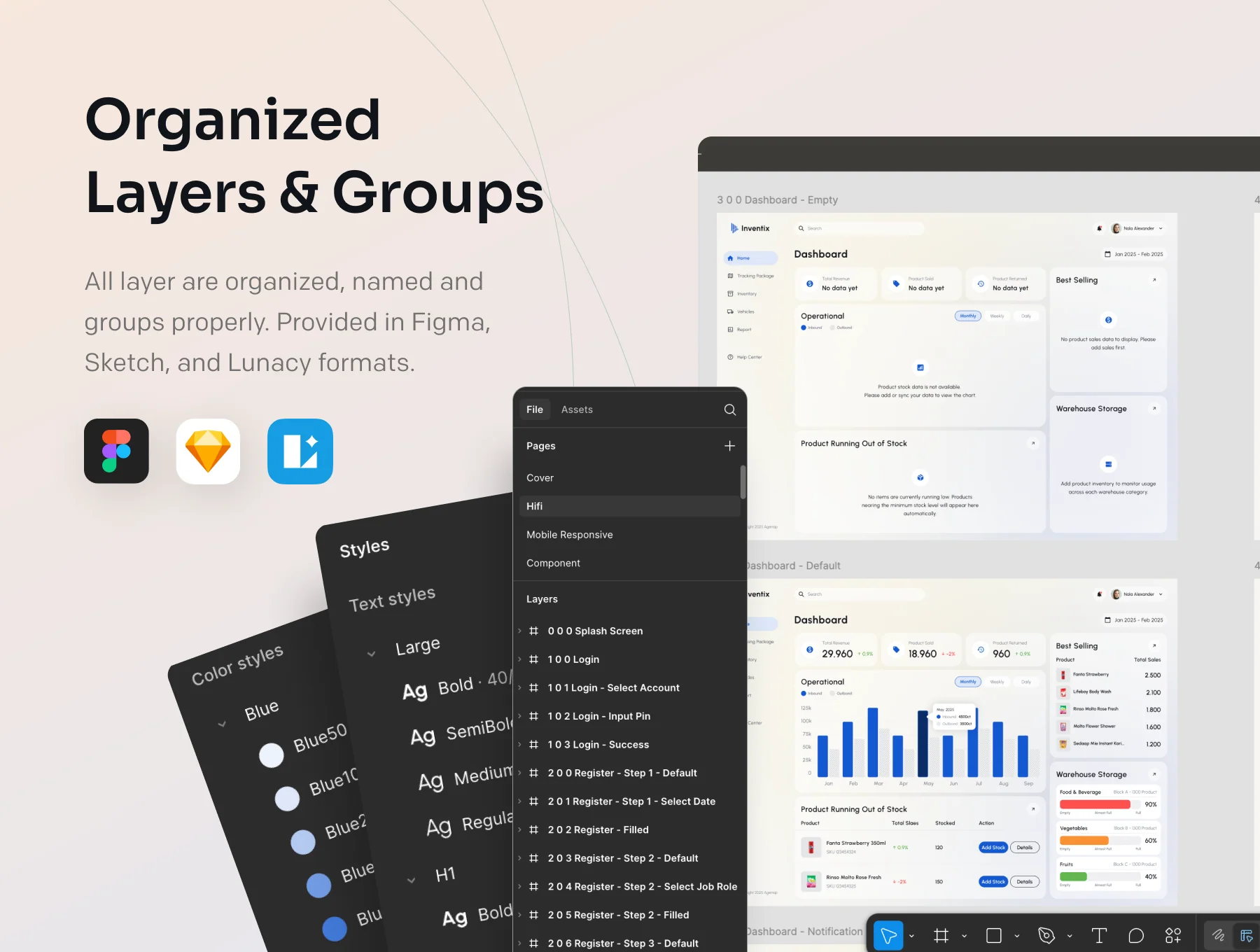 Inventix - SAAS Warehouse Management Dashboard Kit 8