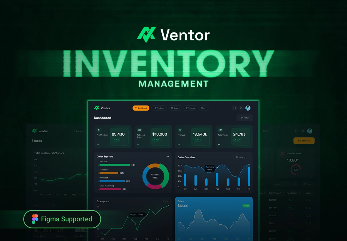 Inventory Management Web App UI Kit