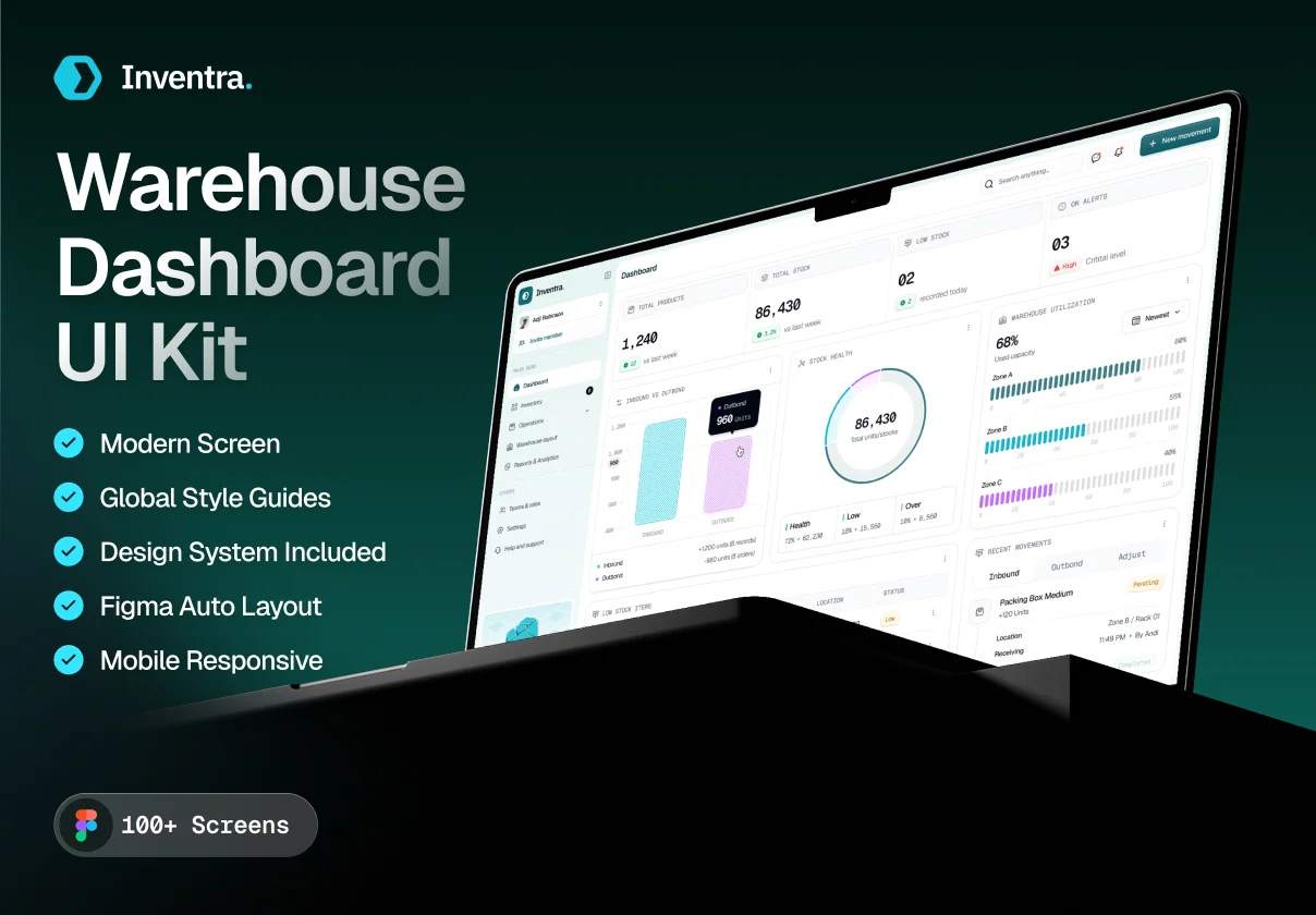 Inventra - Warehouse Dashboard UI Kit.