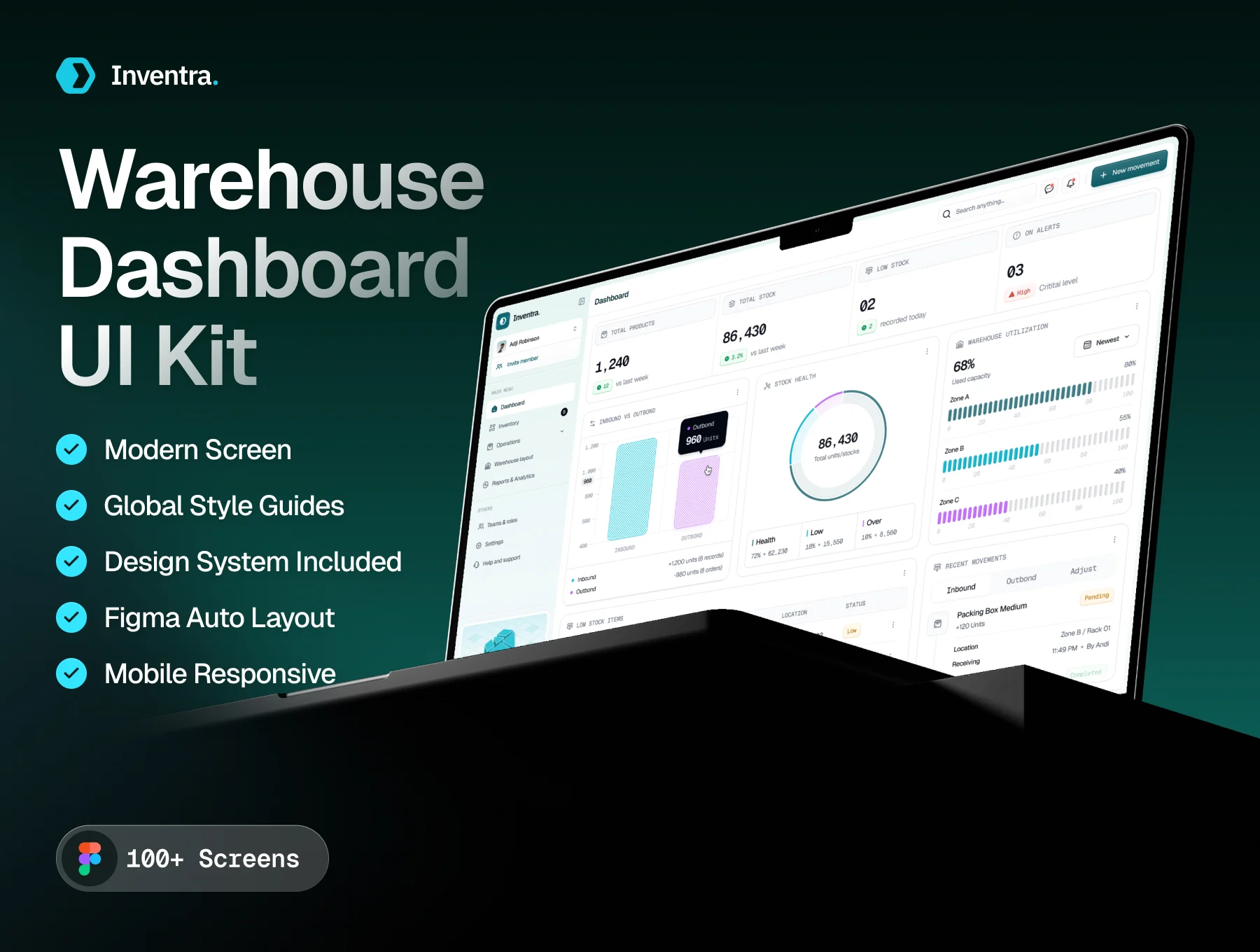 Inventra - Warehouse Dashboard UI Kit.
