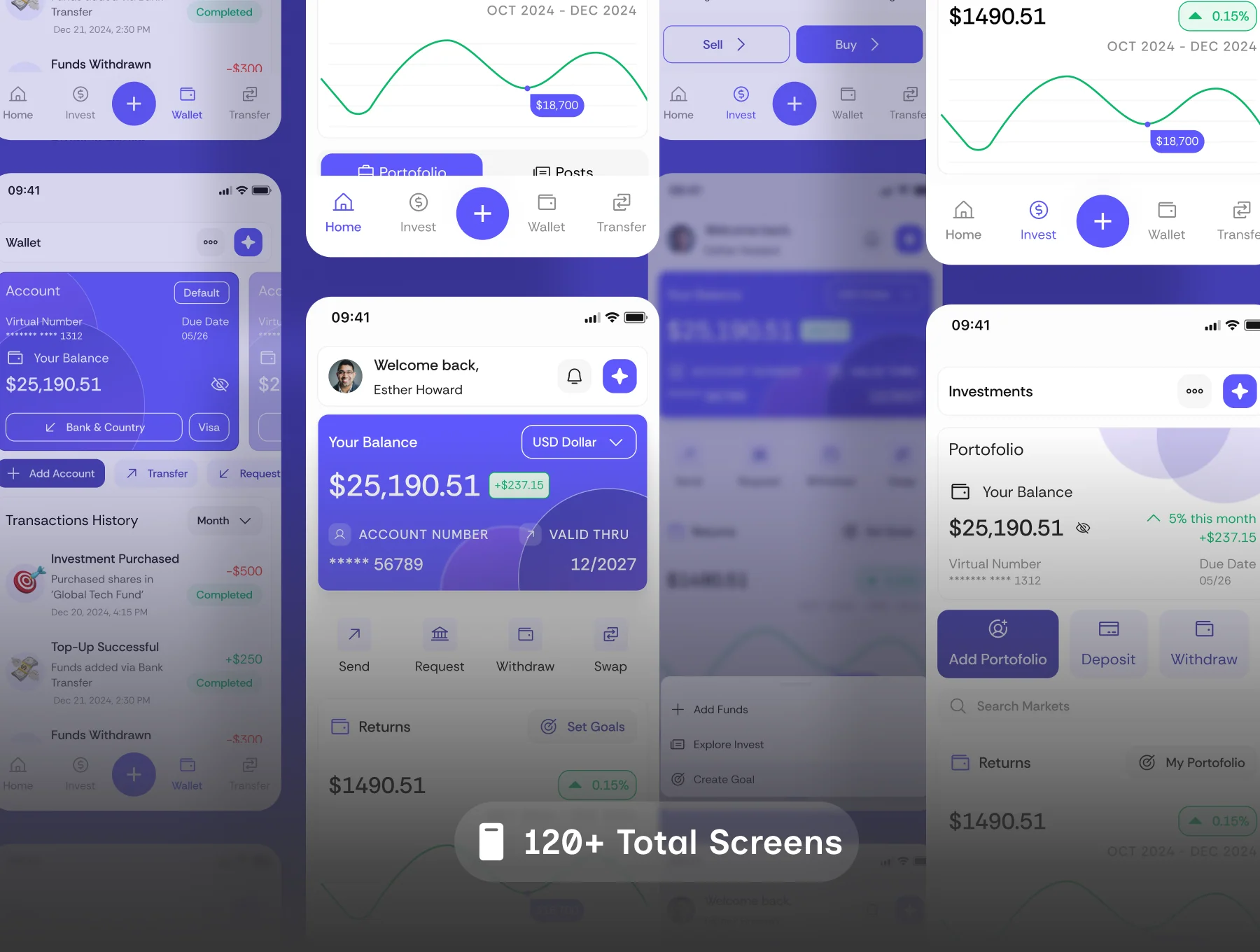 Investly - Investment Mobile App UI Kit 6