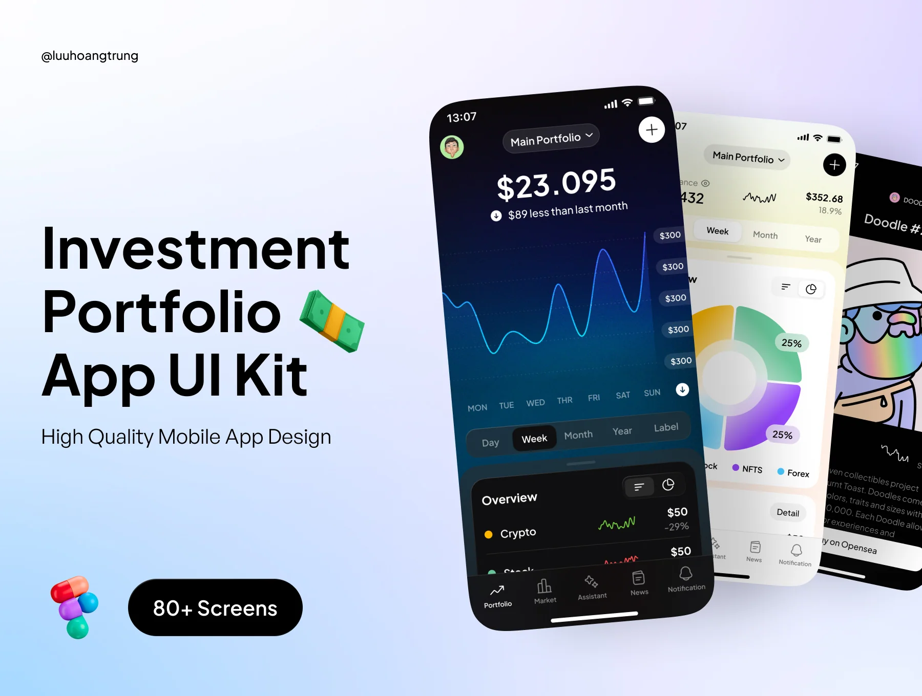 Investment Portfolio App UI Kit