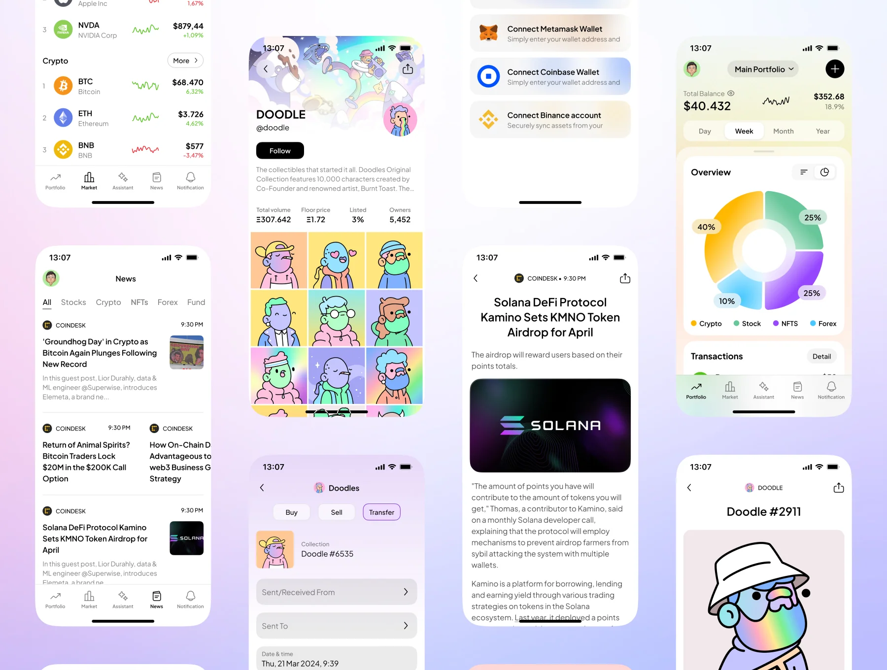 Investment Portfolio App UI Kit 6