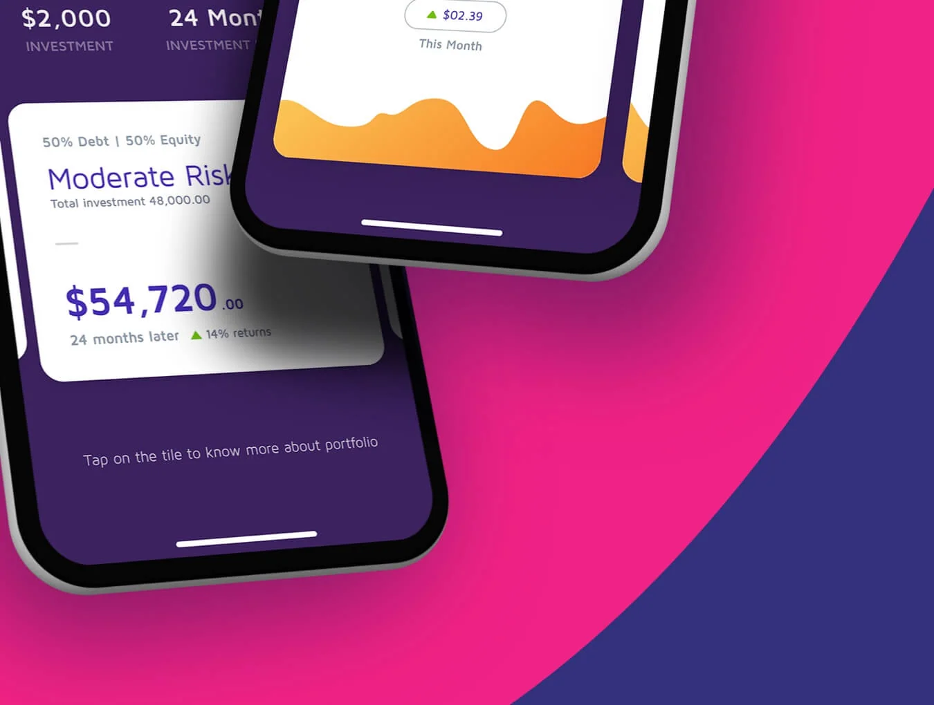 Investo UI Kit 4