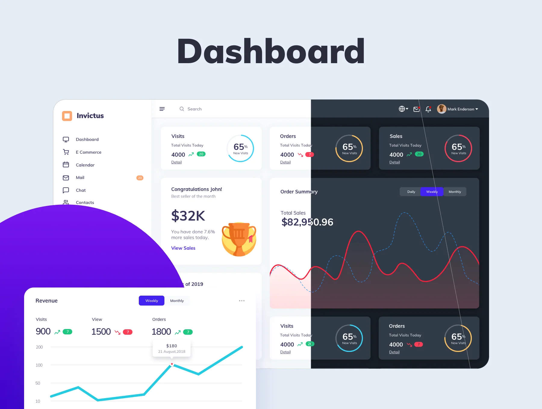 Invictus - Dashboard Admin Panel UI kit (Light and Dark) 2