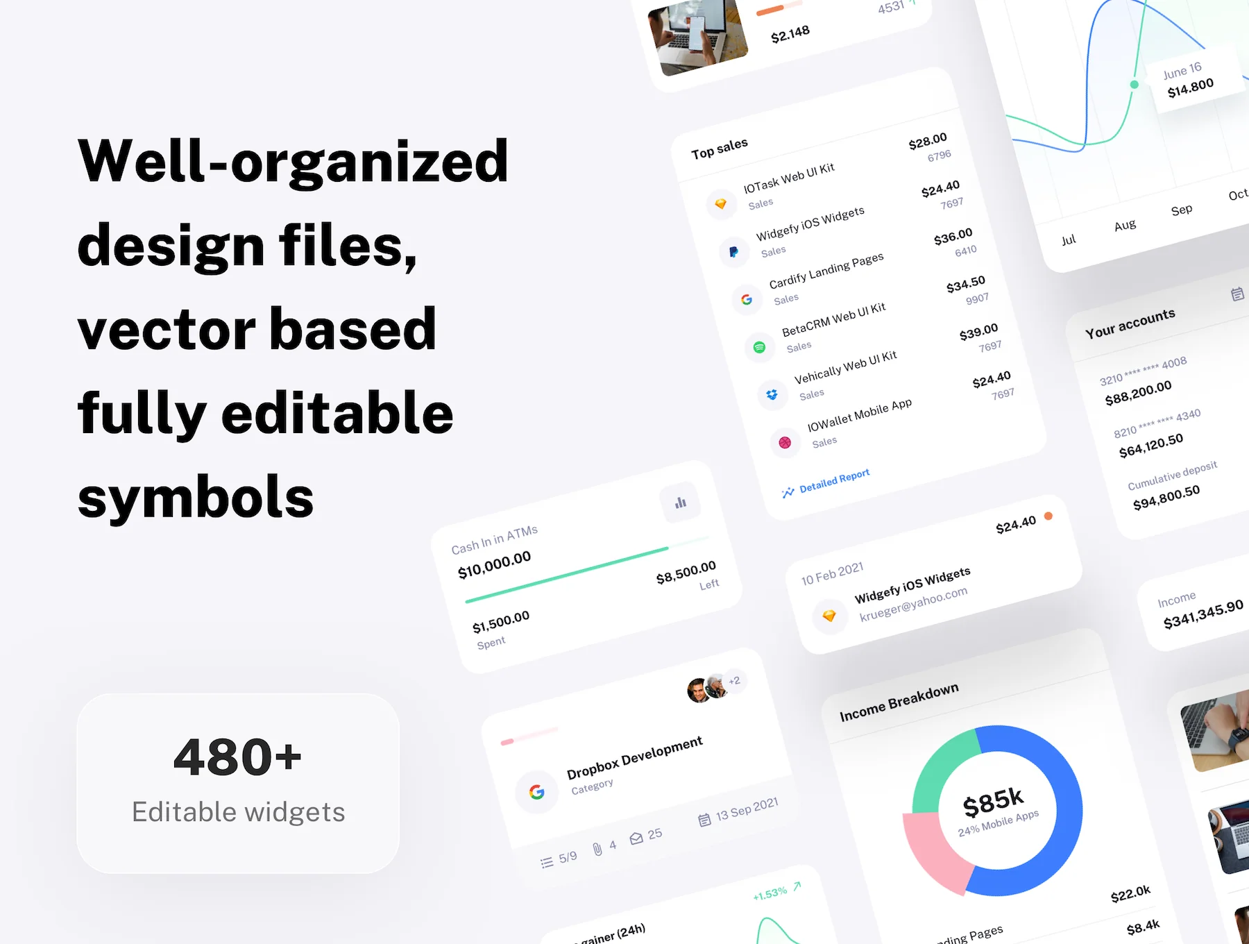 IODash - Multipurpose Dashboard UI Kit 9