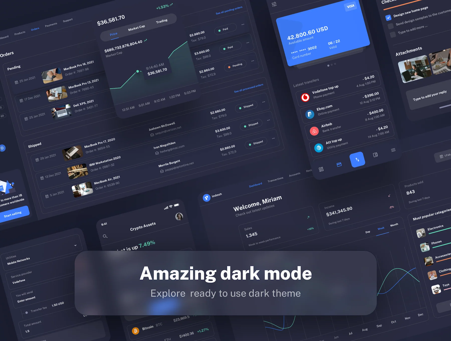 IODash - Multipurpose Dashboard UI Kit 5