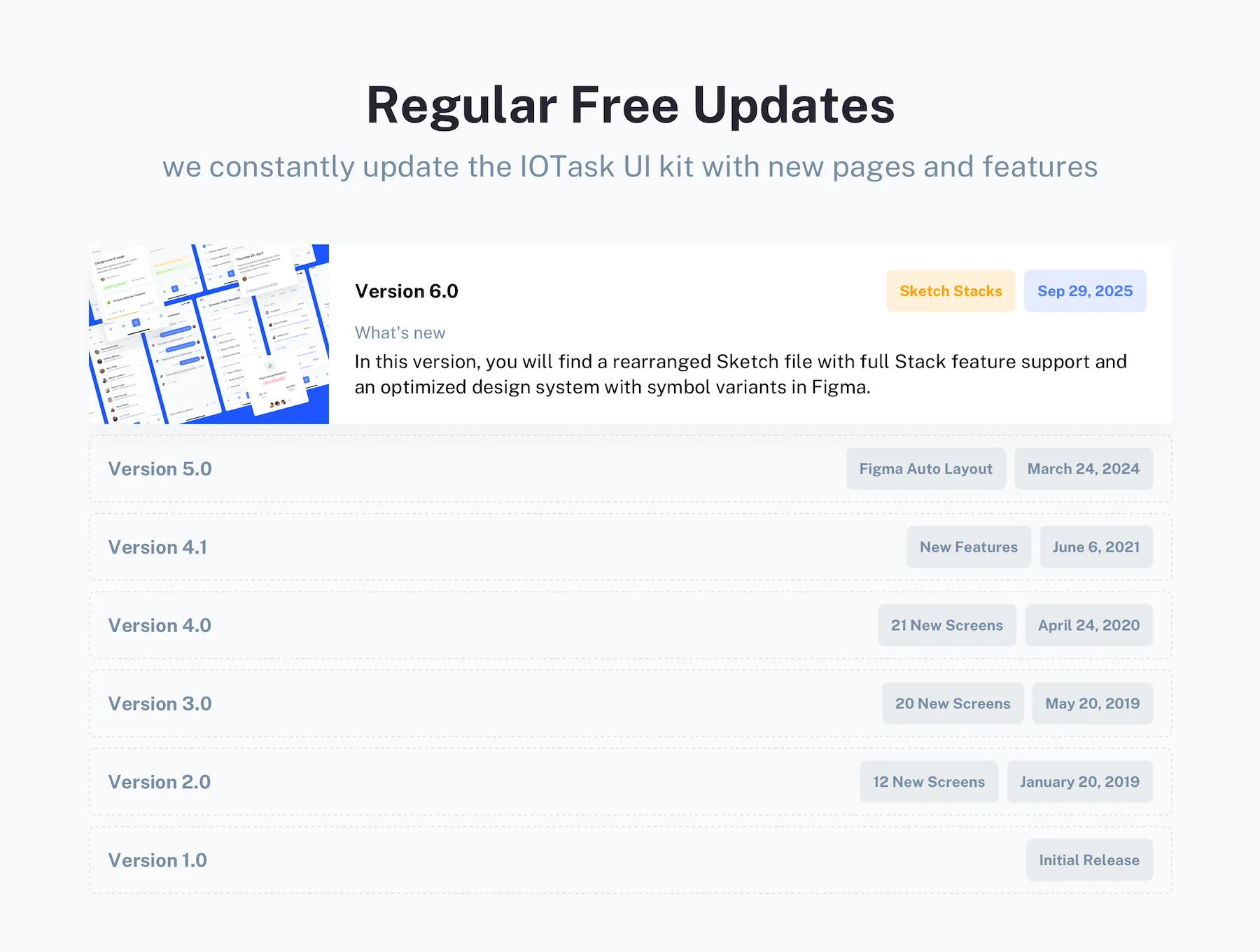 IOTask - mobile UI Kit for project management apps 8