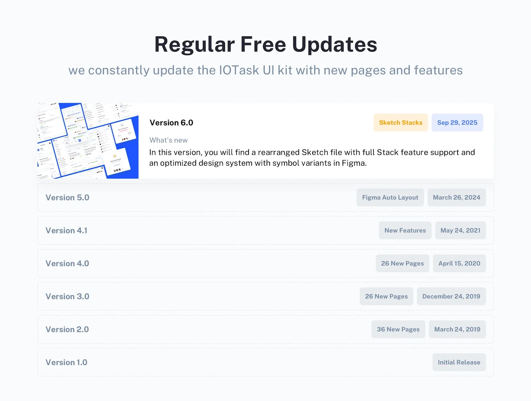 IOTask - web UI kit for project management apps 8