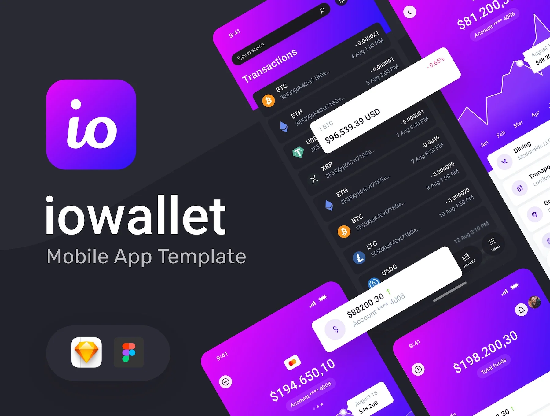 IOWallet Mobile FinTech UI Kit