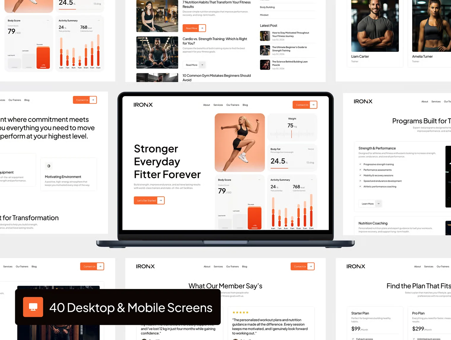 IRONIX - Fitness Workout Website UI Kit 4