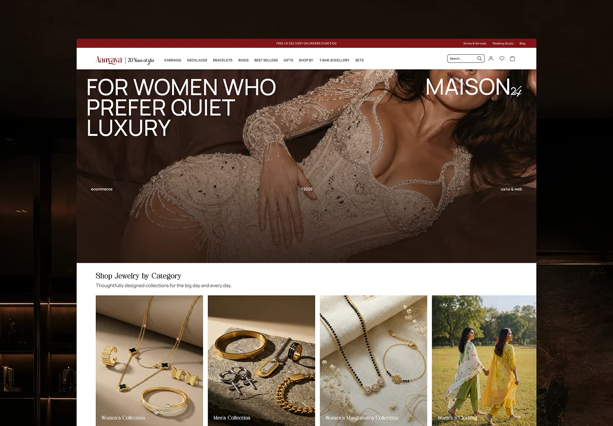 Jewellery E-Commerce Website UI Kit for Figma - Aanvaya