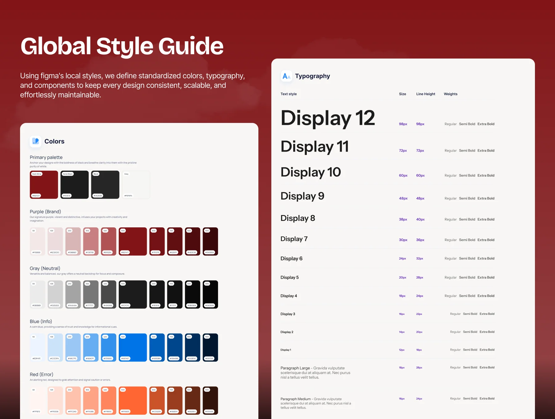 Jewellery E-Commerce Website UI Kit for Figma - Aanvaya 6