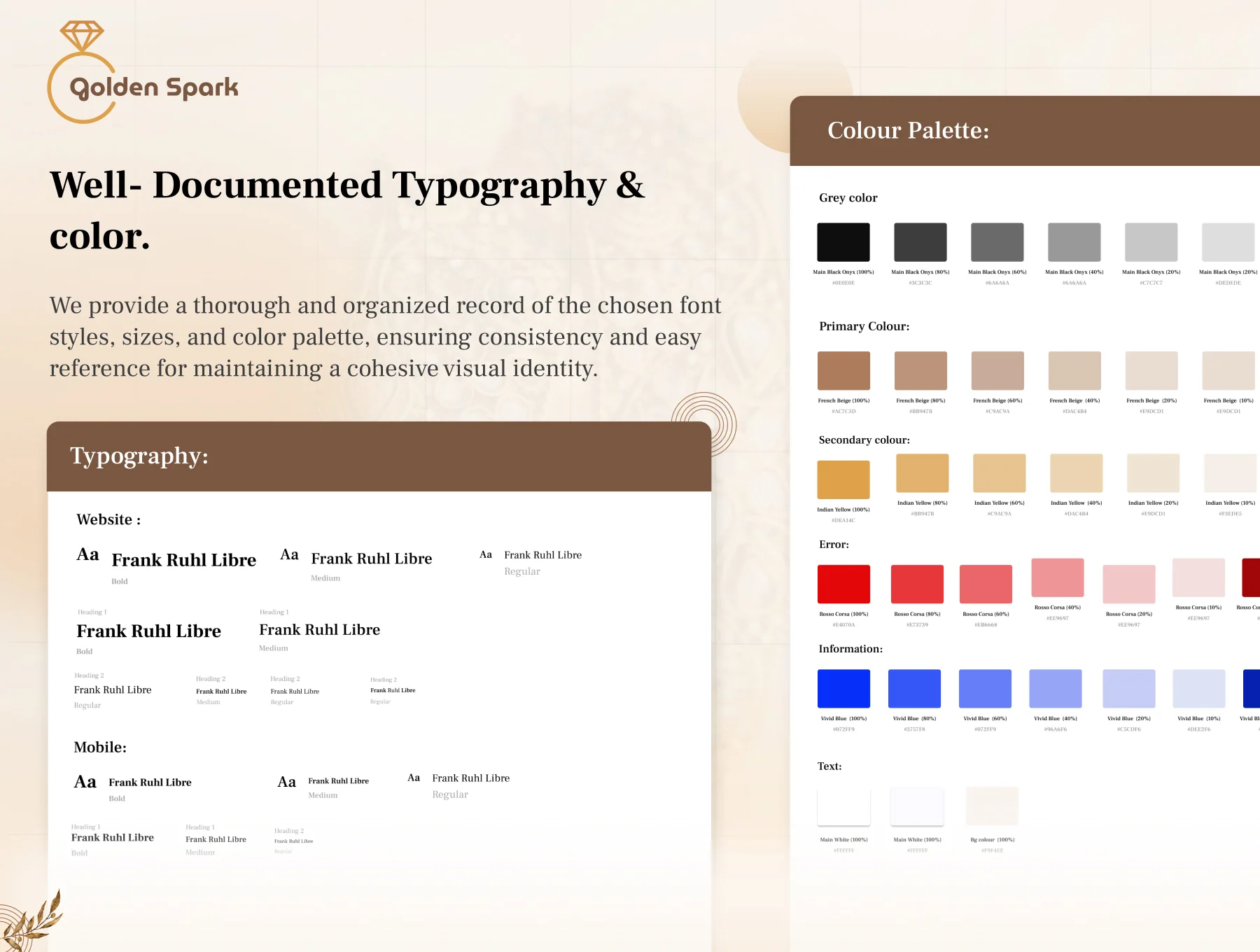 Jewellery Golden Spark UI Kit 3