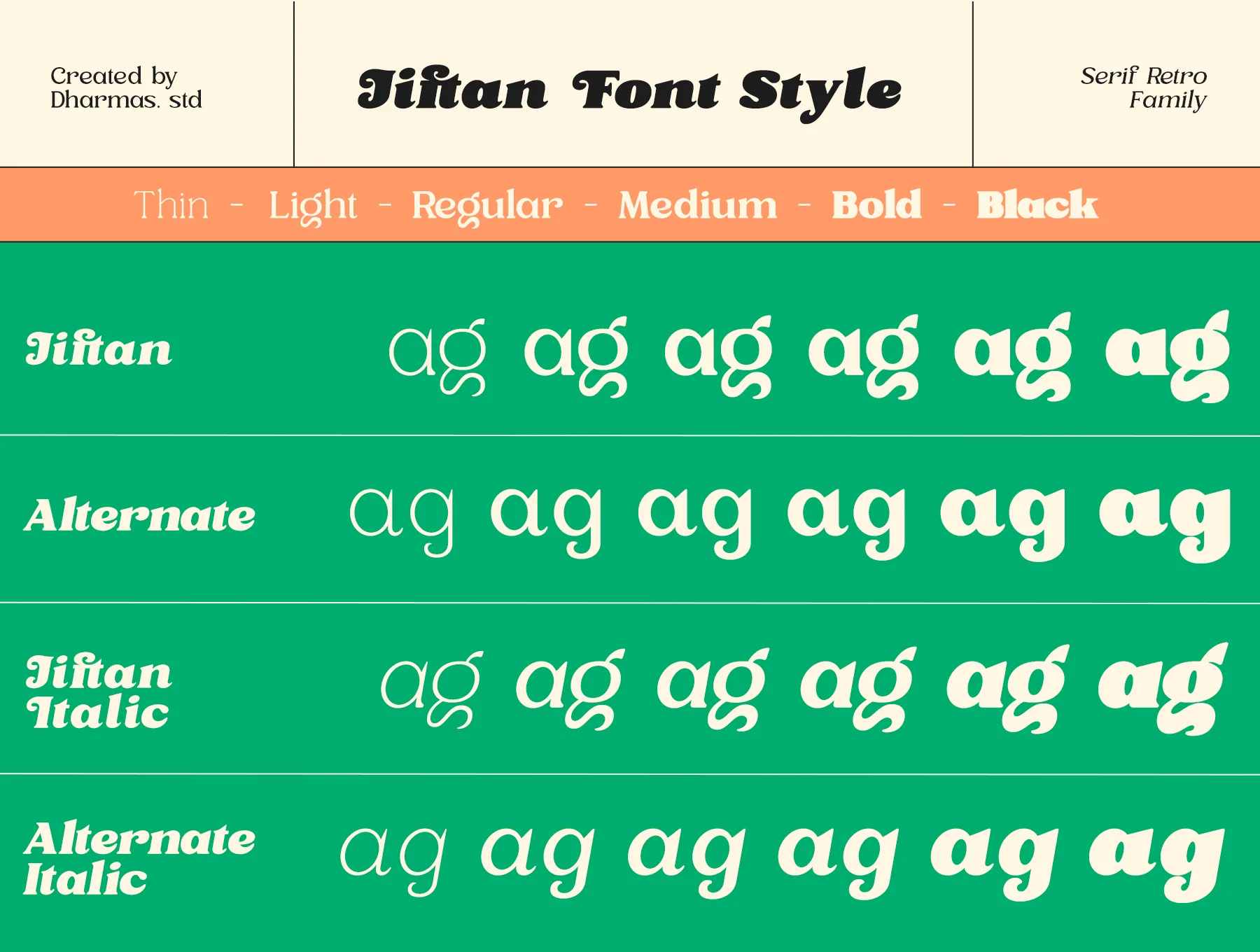 Jiftan - Modern Retro Family 2