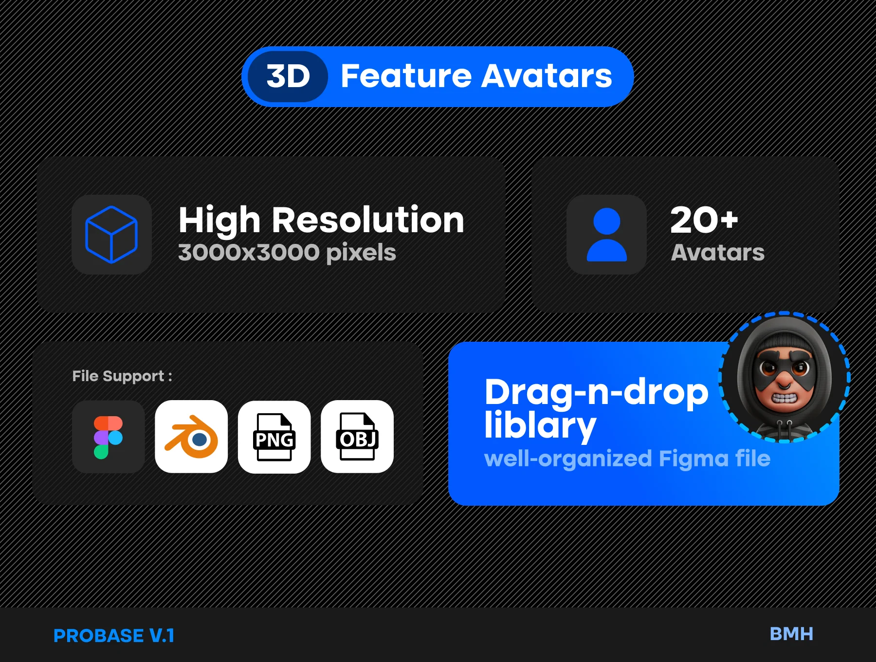Profession 3D Avatars Illustration 2