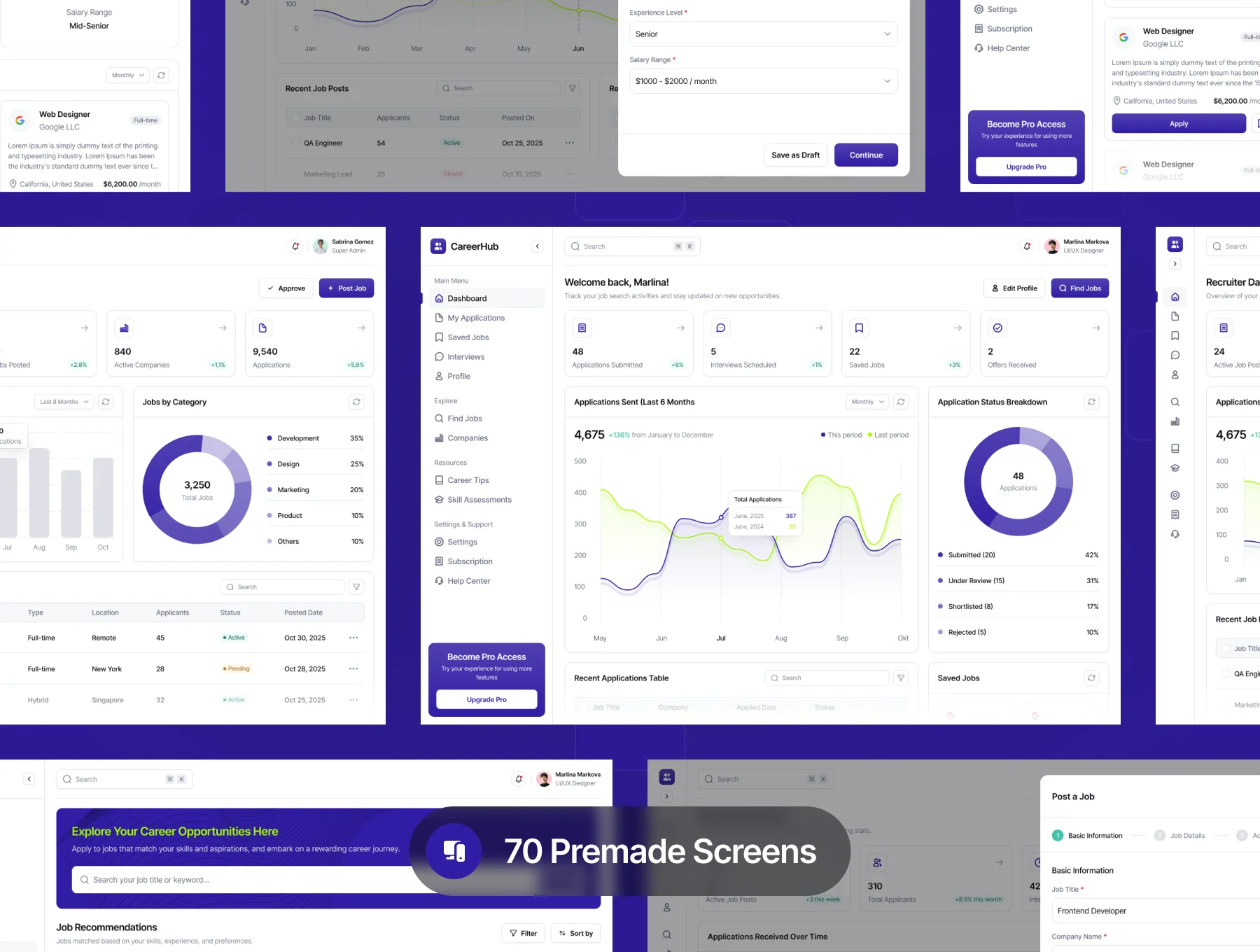 CareerHub - Job Portal Web App Dashboard UI Kit 5
