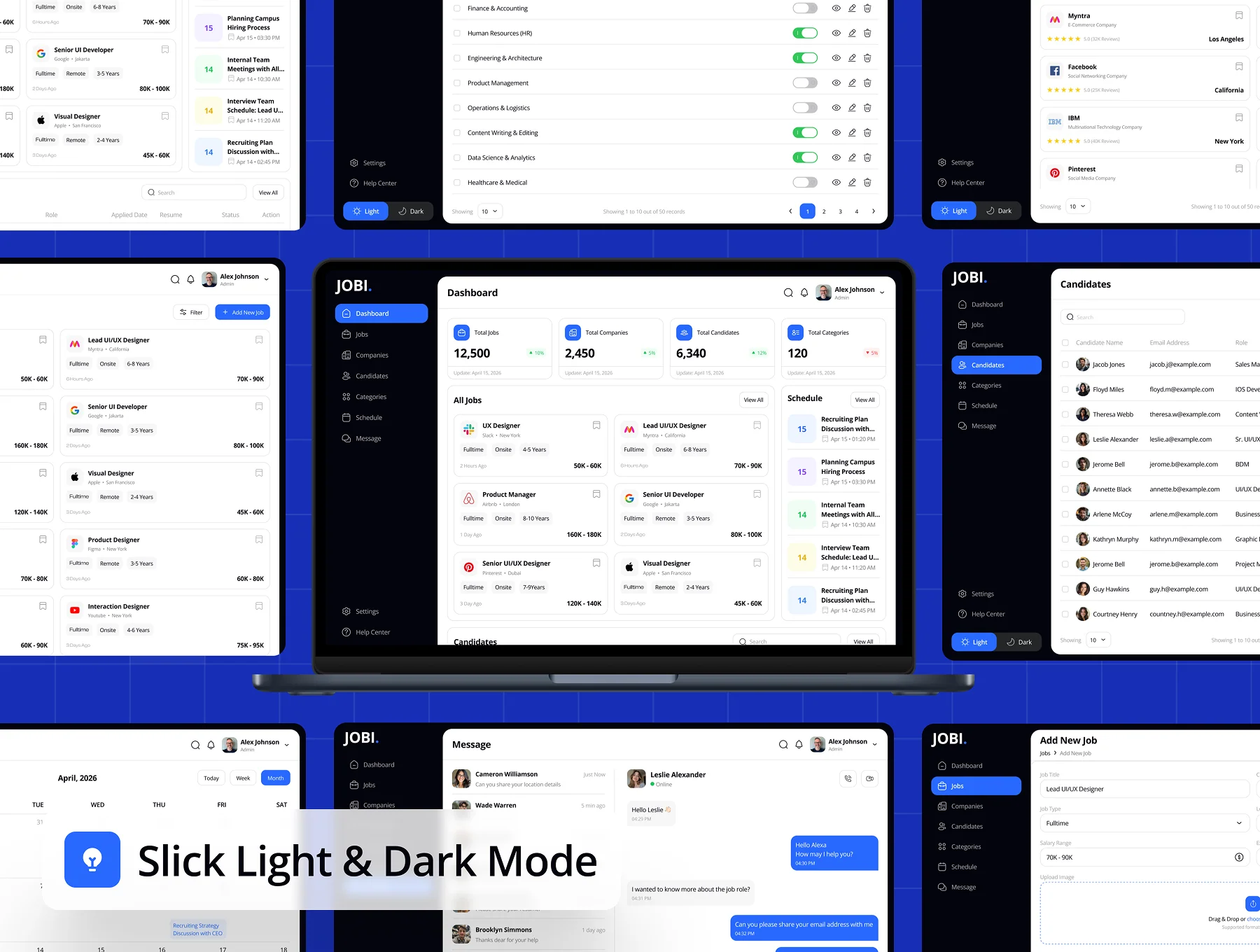 Jobi - Job Finder Dashboard Admin UI Kit 3