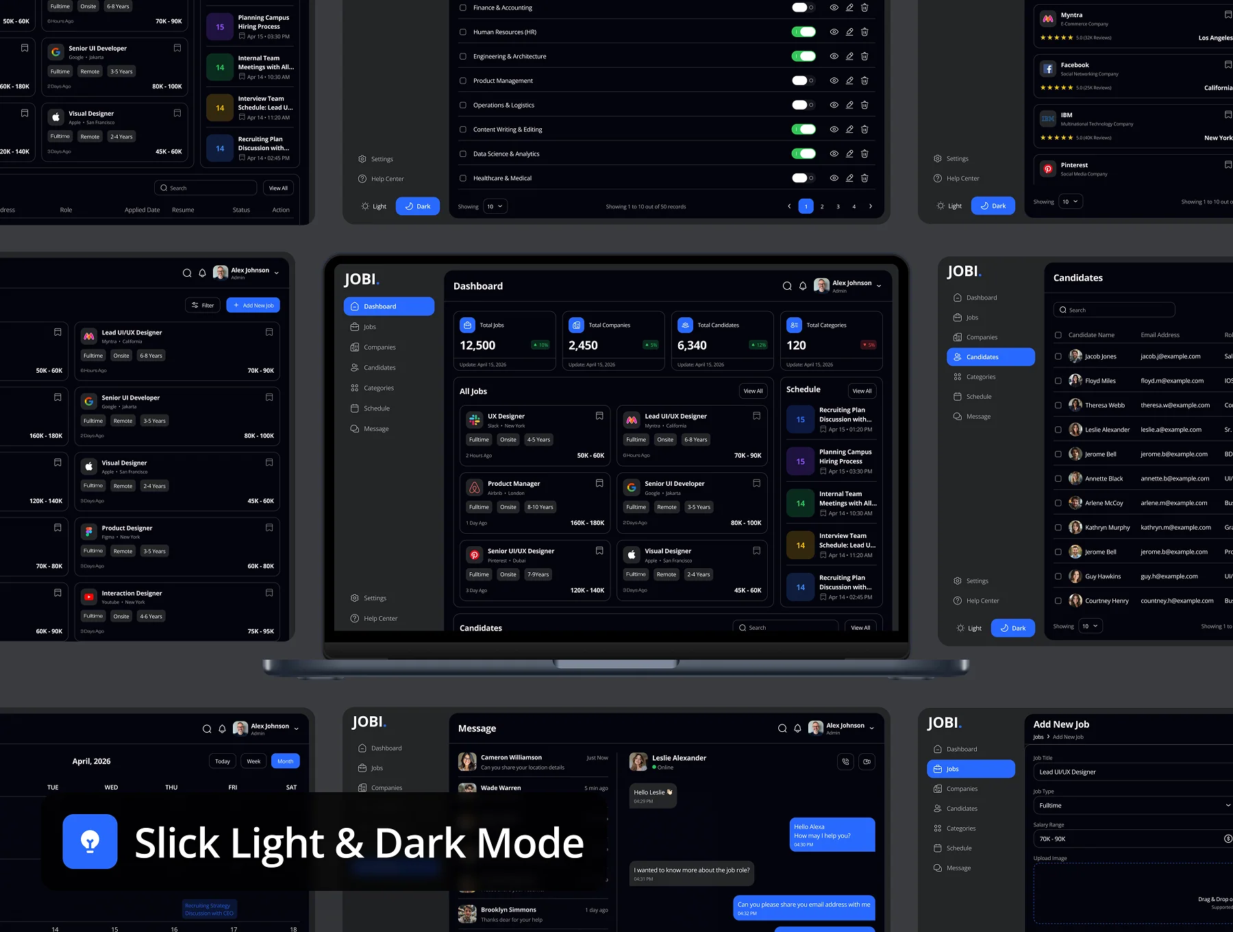 Jobi - Job Finder Dashboard Admin UI Kit 4