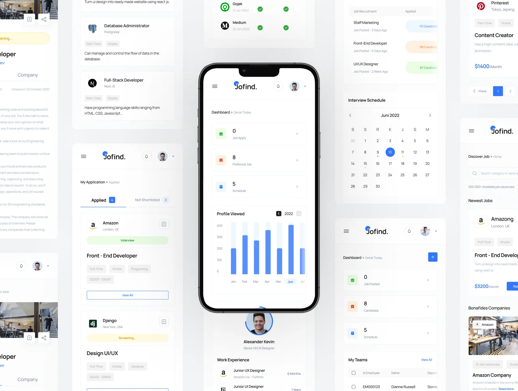 JoFind - Job Finder Dashboard UI Kit 4