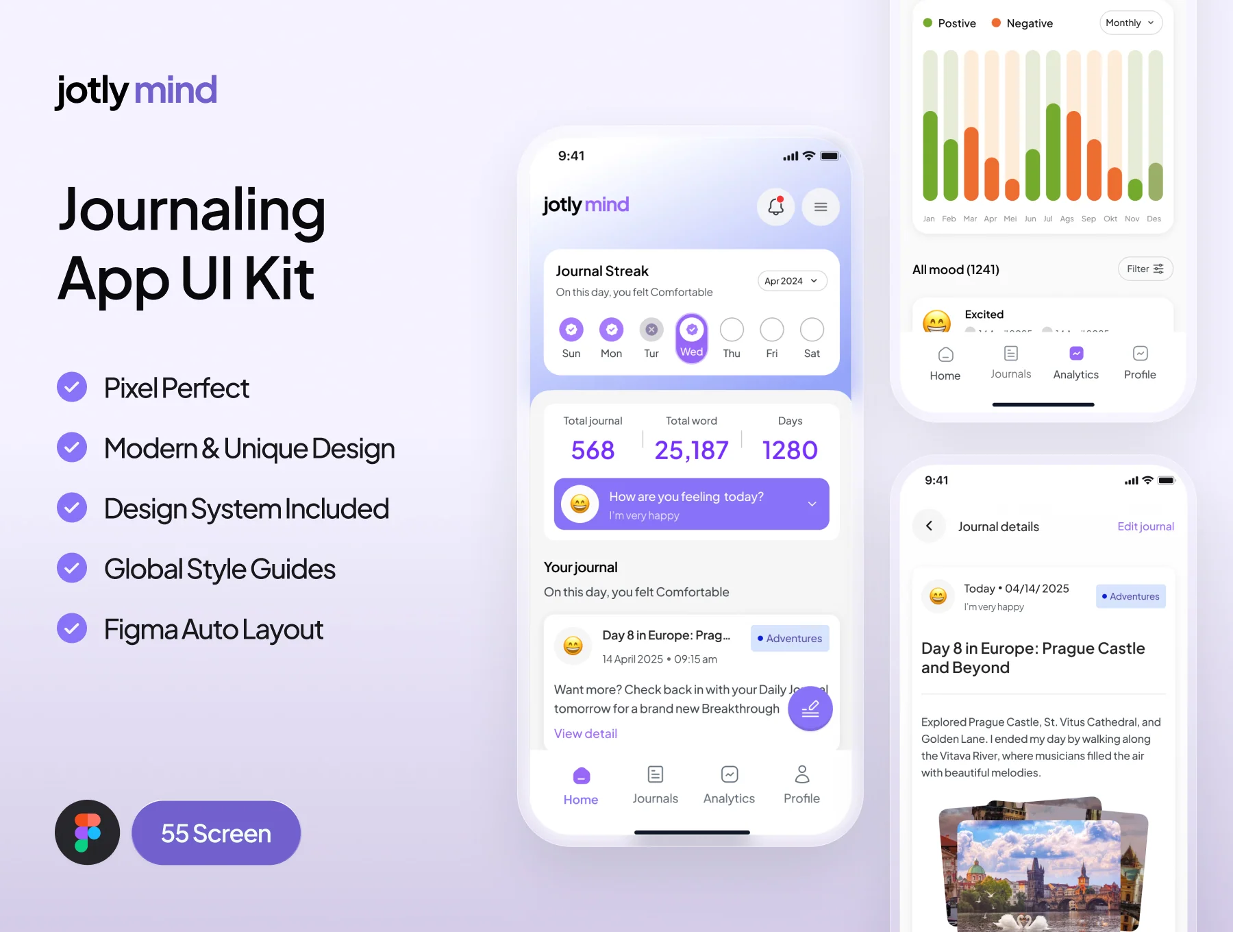 Jotly - Journaling App