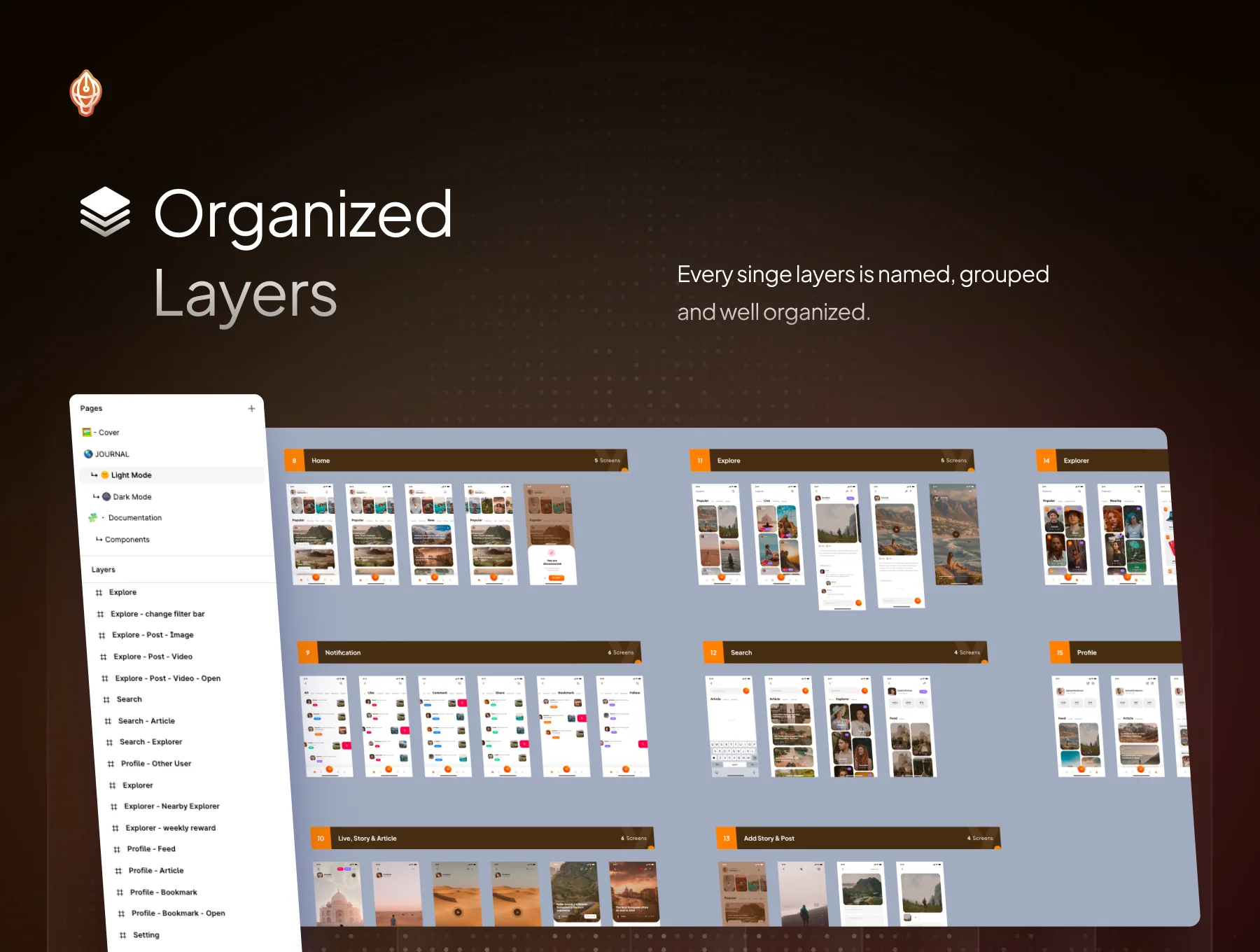 Journal - Travel Blogger & News App UI Kit 4