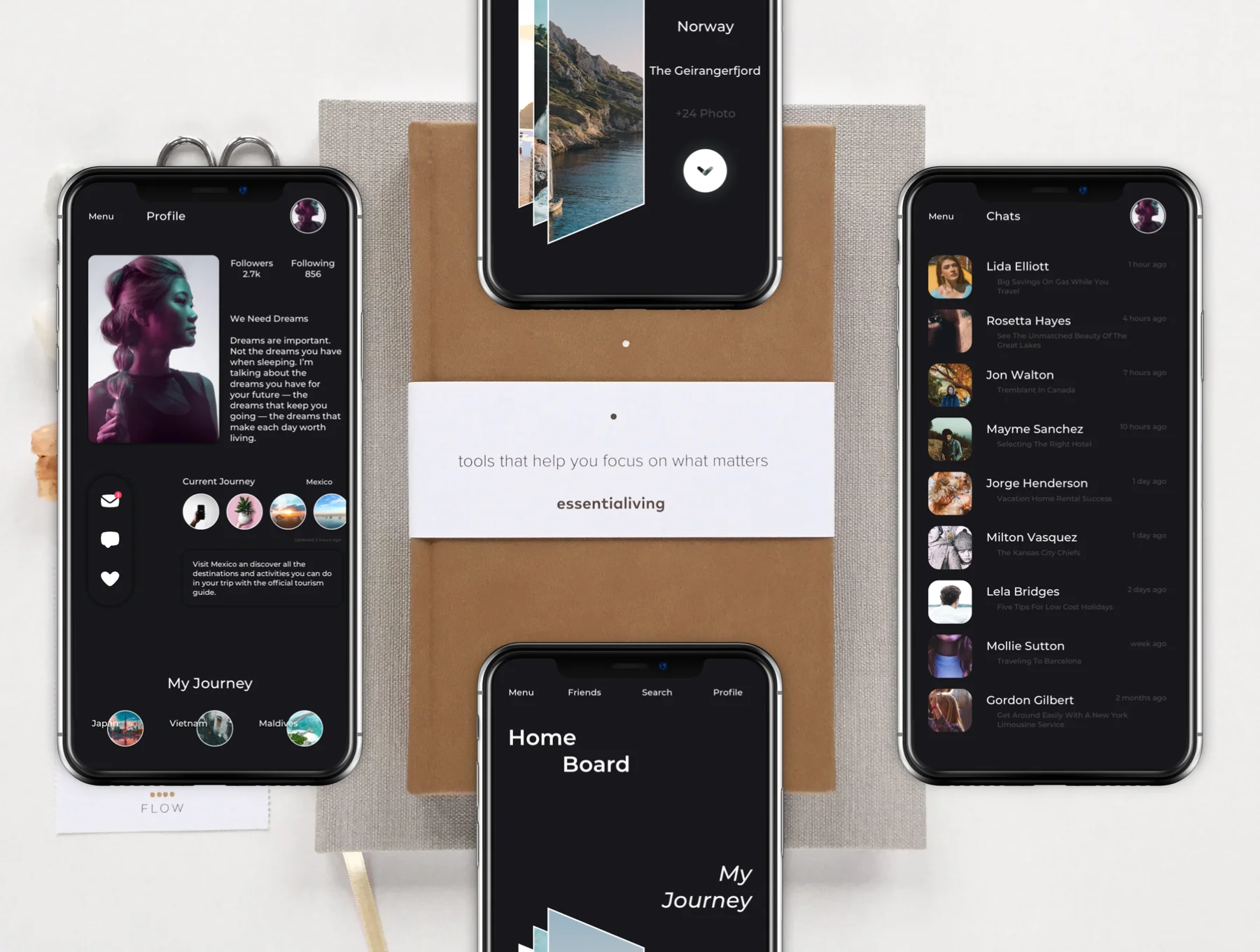 Journey UI Kit 6