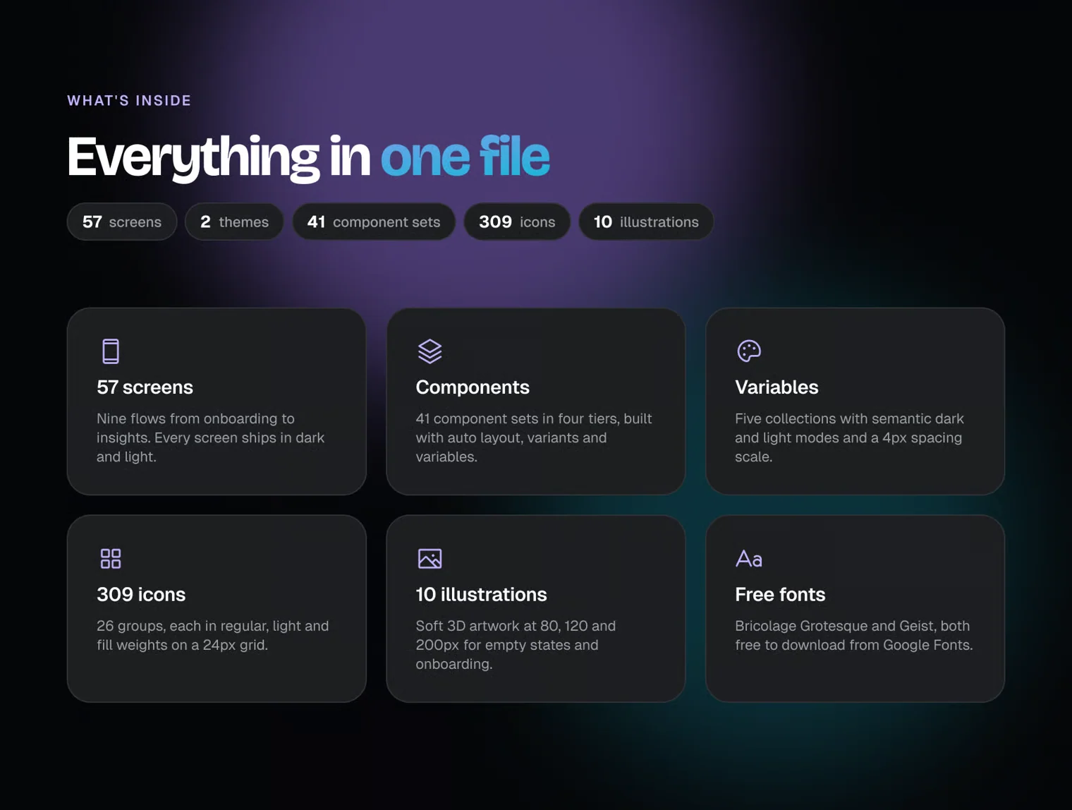 Kairo – AI Focus & Planning App UI Kit 2