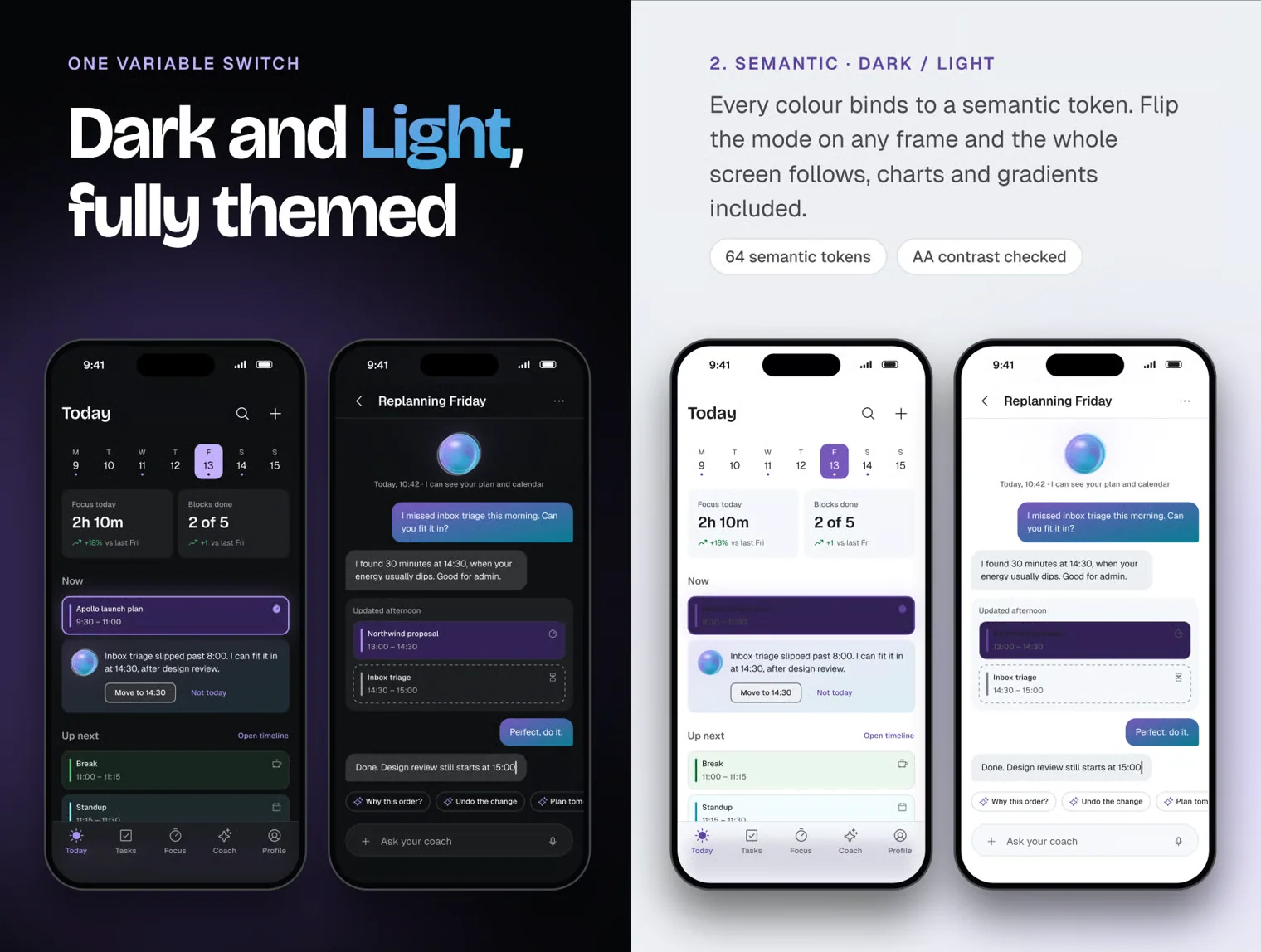 Kairo – AI Focus & Planning App UI Kit 4