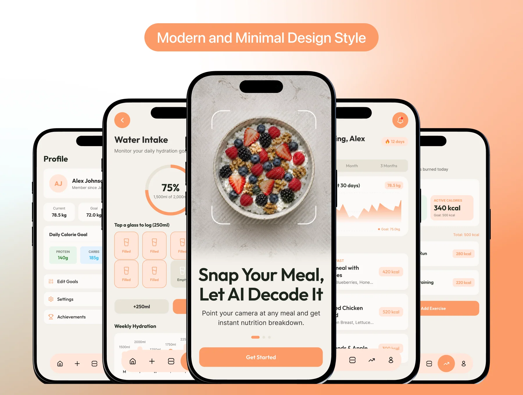Kalo - Calorie & Nutrition Tracking Mobile UI Kit 3