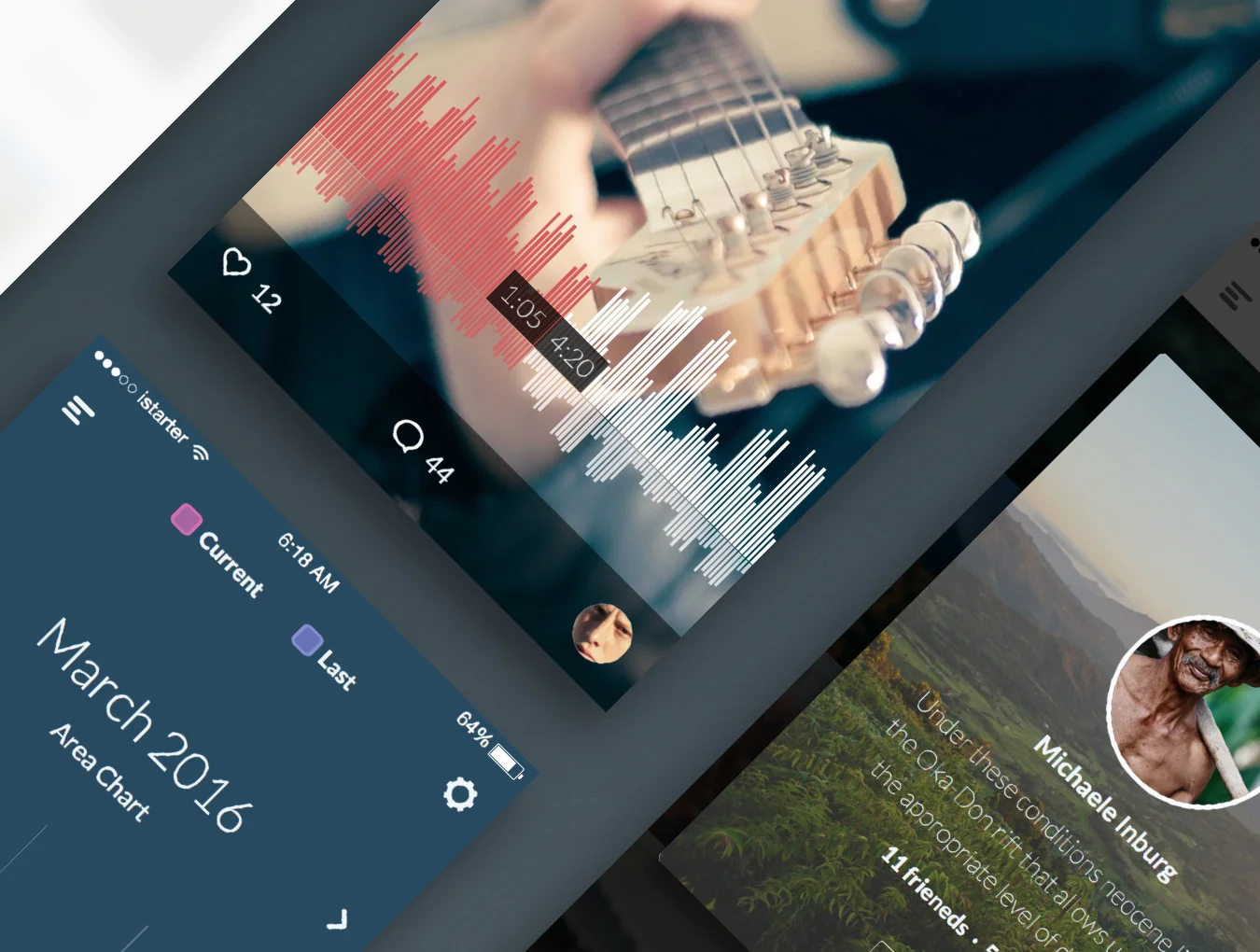 Kama iOS UI Kit 2