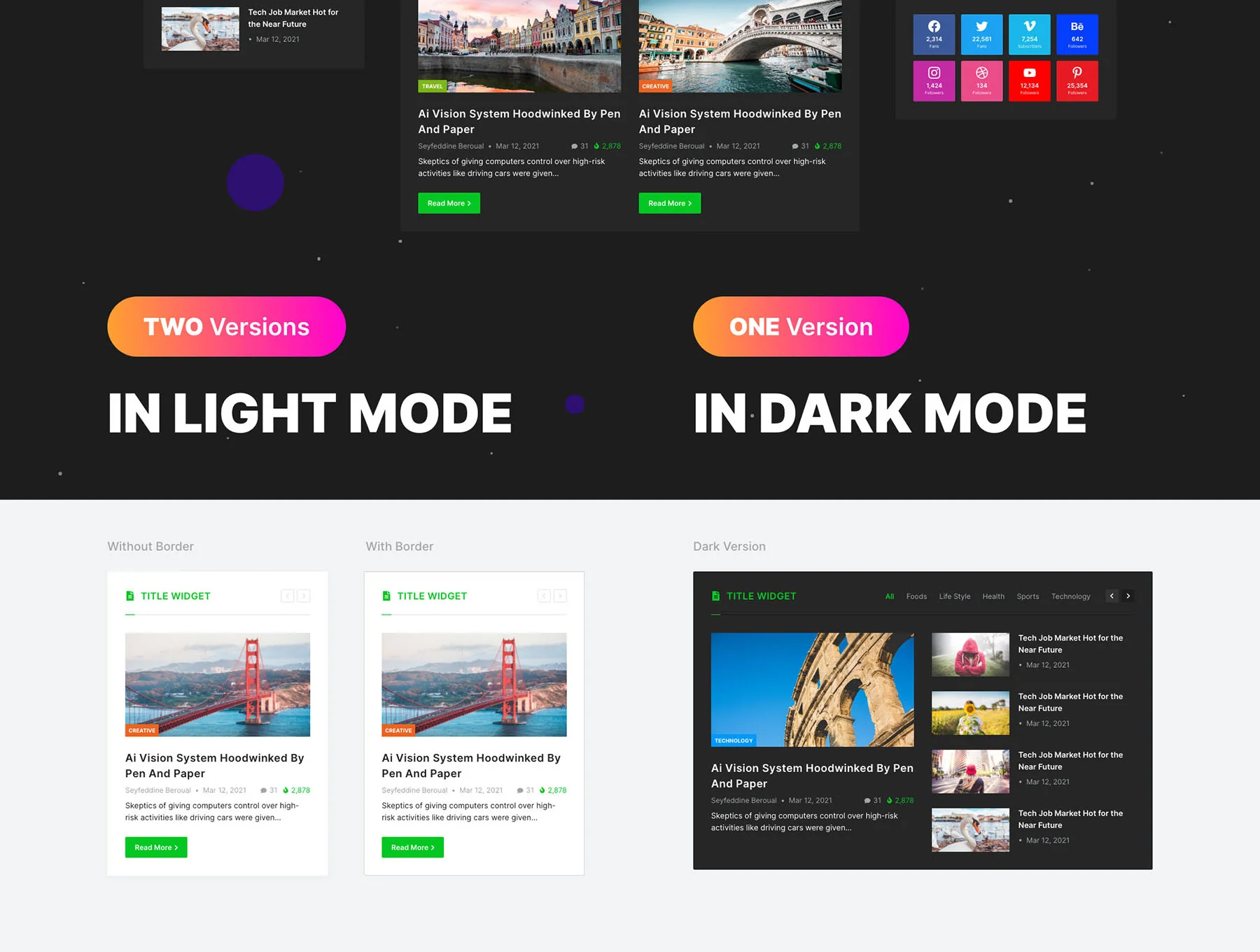 Karam - Blog Newspaper and Magazine UI Kit 5