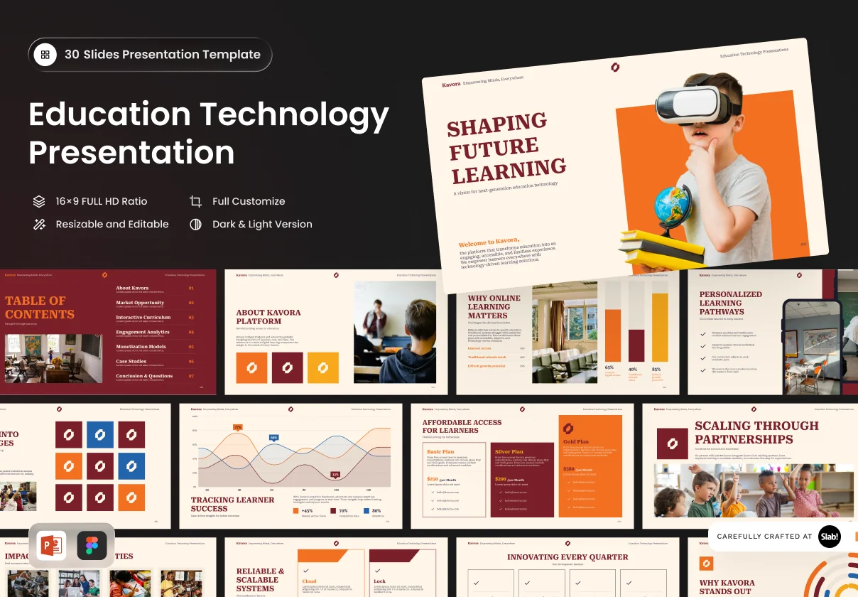 Kavora - Education Technology PowerPoint