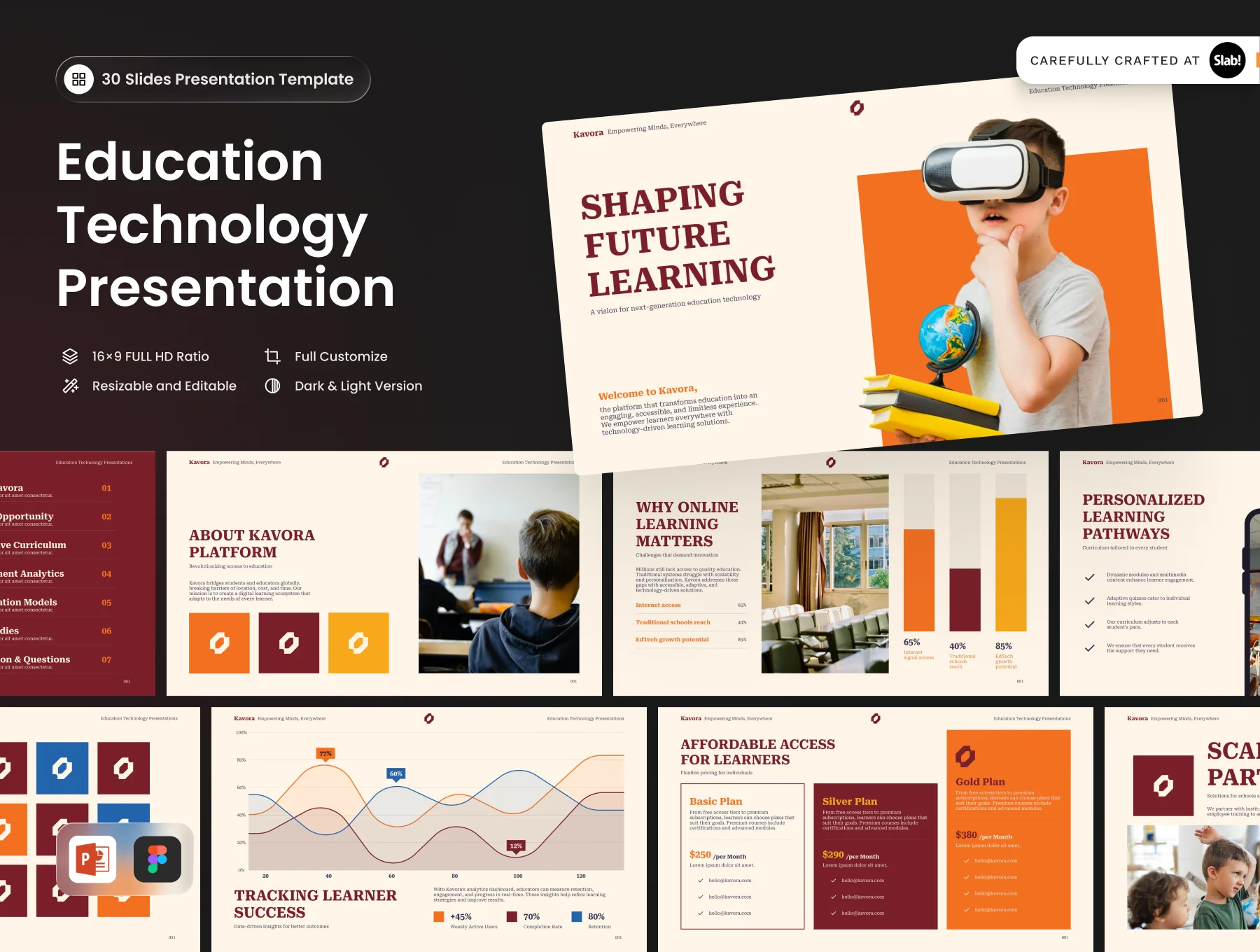 Kavora - Education Technology PowerPoint