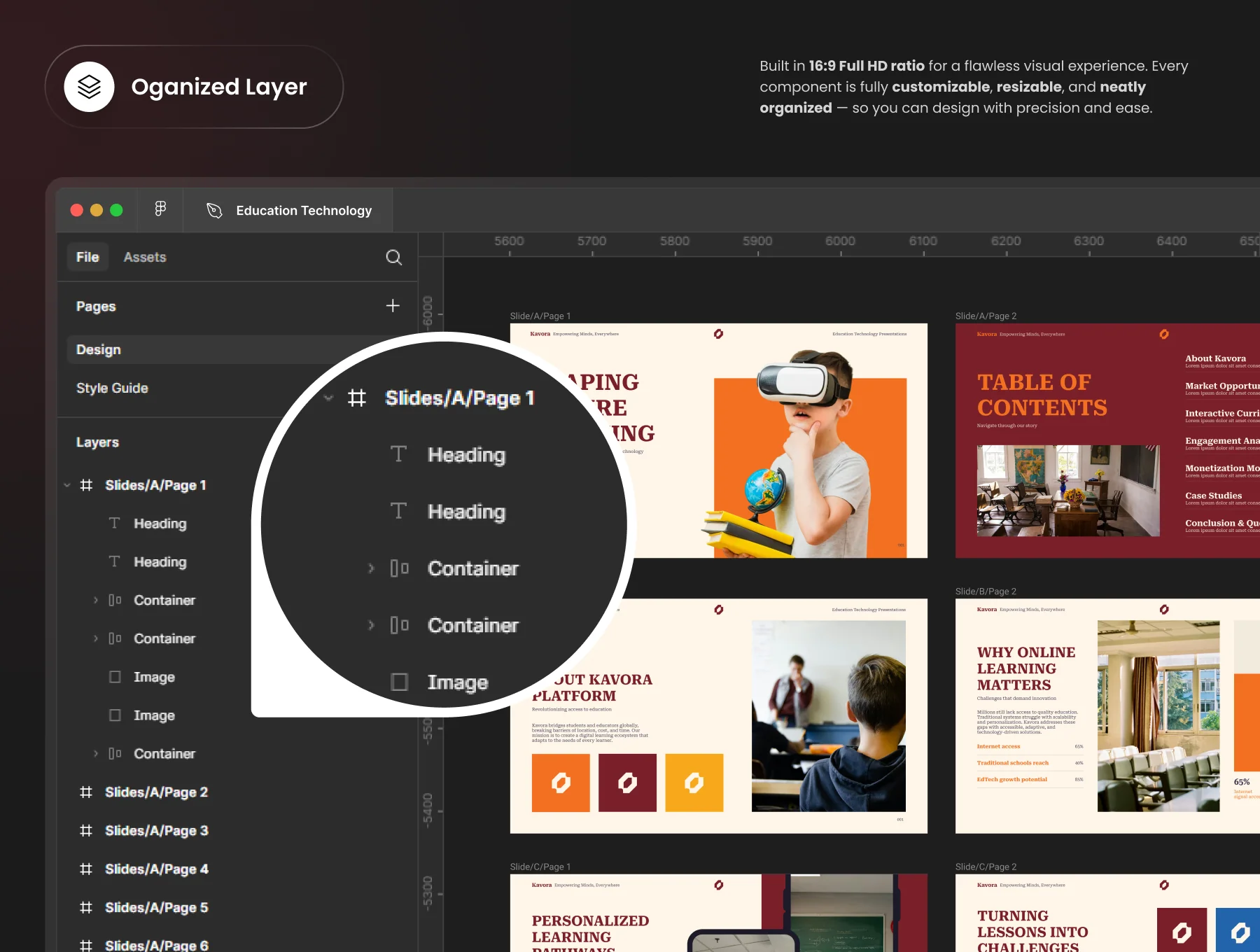 Kavora - Education Technology PowerPoint 2