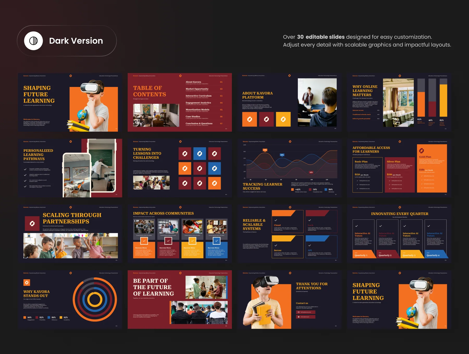 Kavora - Education Technology PowerPoint 3