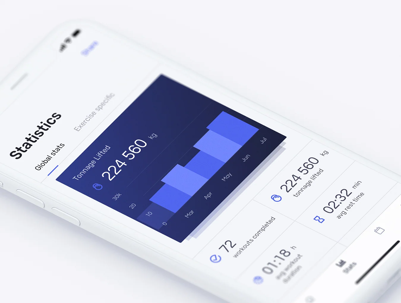 Kenko UI Kit 2