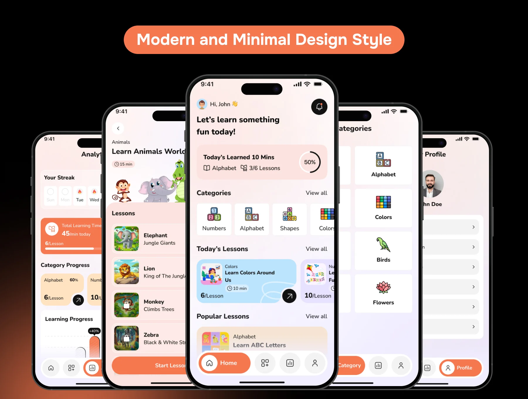 Kidzly – Kids Education App UI Kit 3