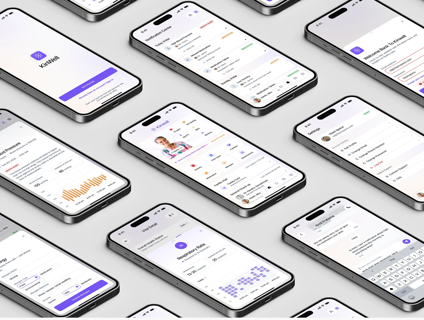 Kinwell UI Kit — Family Senior Care & Health Monitoring App 4