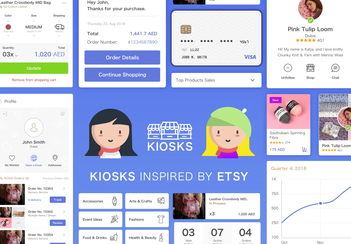 Kiosks UI Kit