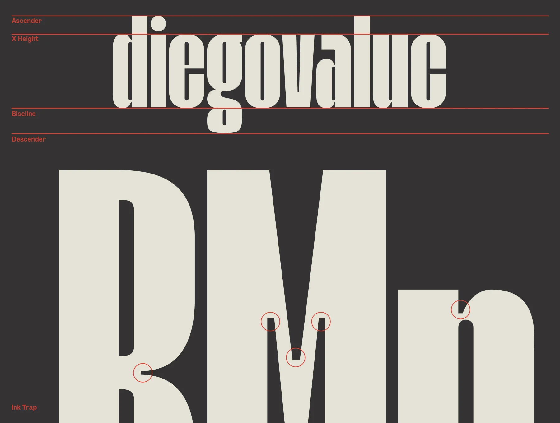 Kirgina - UI Condensed Font 6