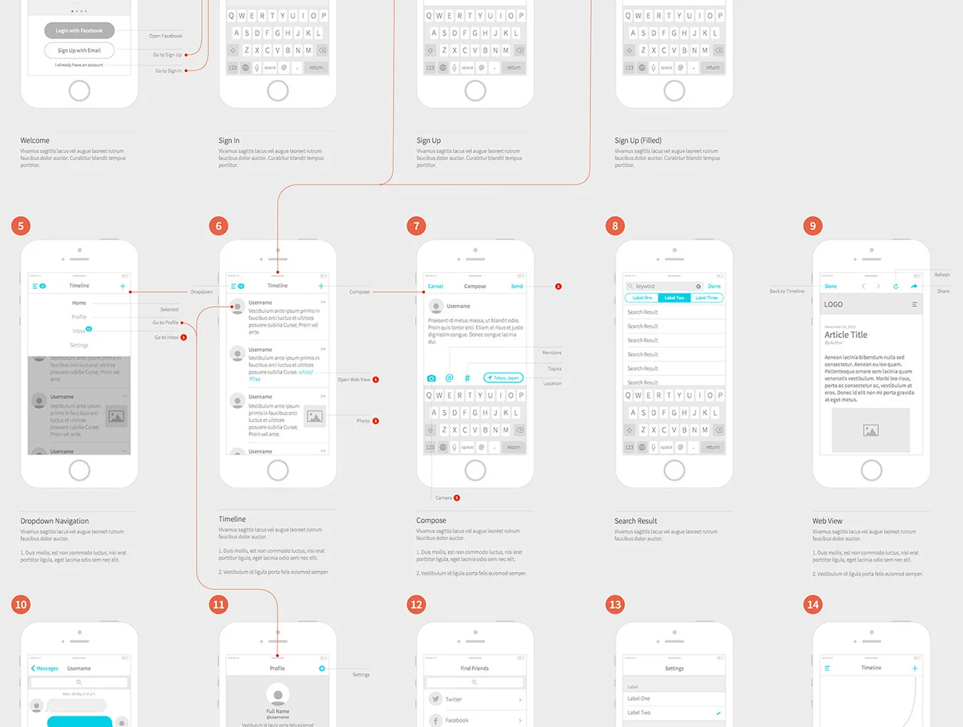 Kitchenware Pro: iOS Wireframe Kit 4
